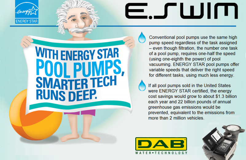 What Makes ENERGY STAR Certified Pool Pumps Save Energy Dab Website